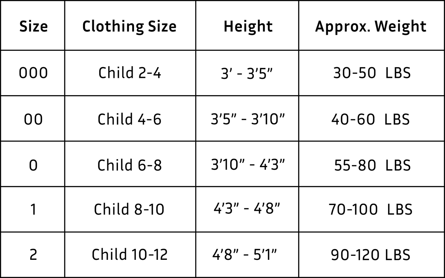 AITKids Starter Pack